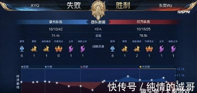 伊朗U20 伊朗U20
