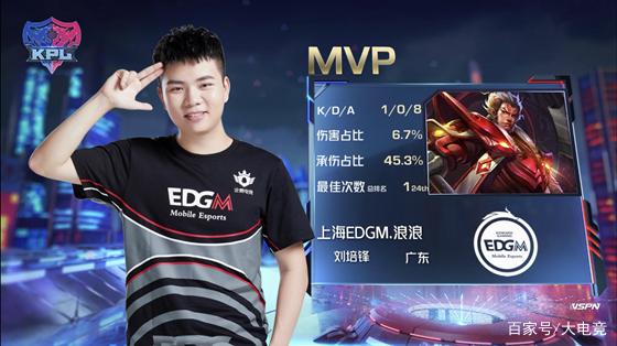 热那亚门将 热那亚门将