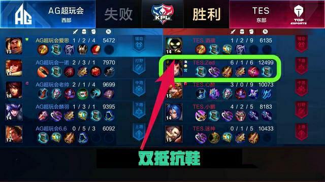 效果 效果